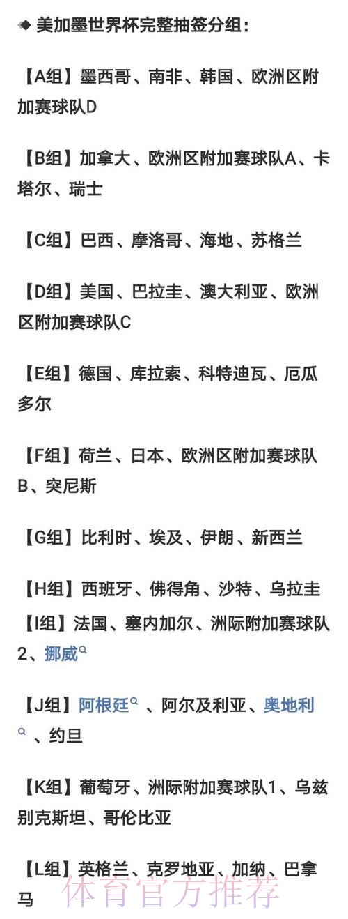 2026世界杯比分靠谱吗 2026世界杯比分靠谱吗