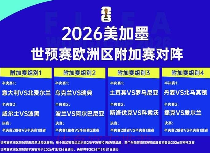2026世界杯下注热门队伍胜负预测