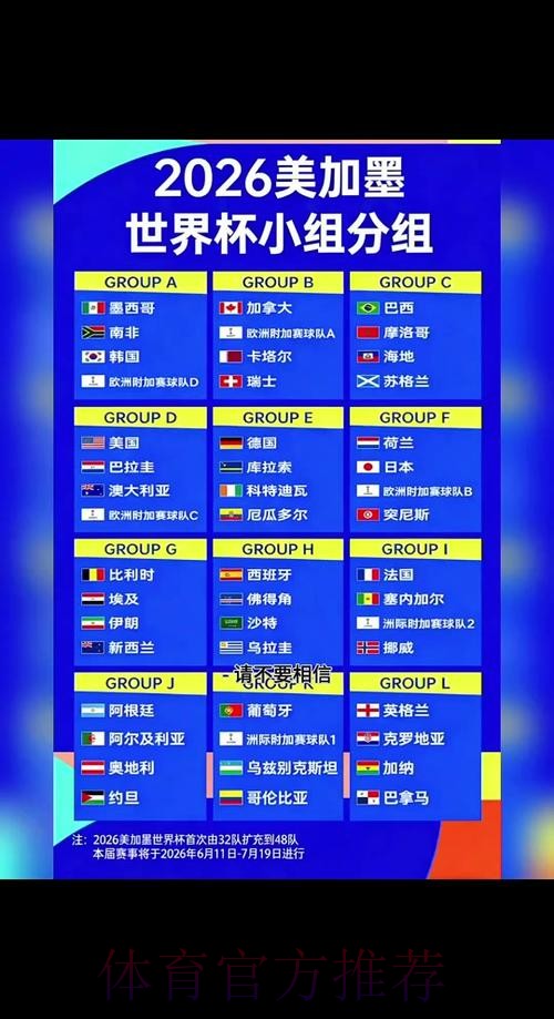 2026世界杯下注热门队伍胜负预测