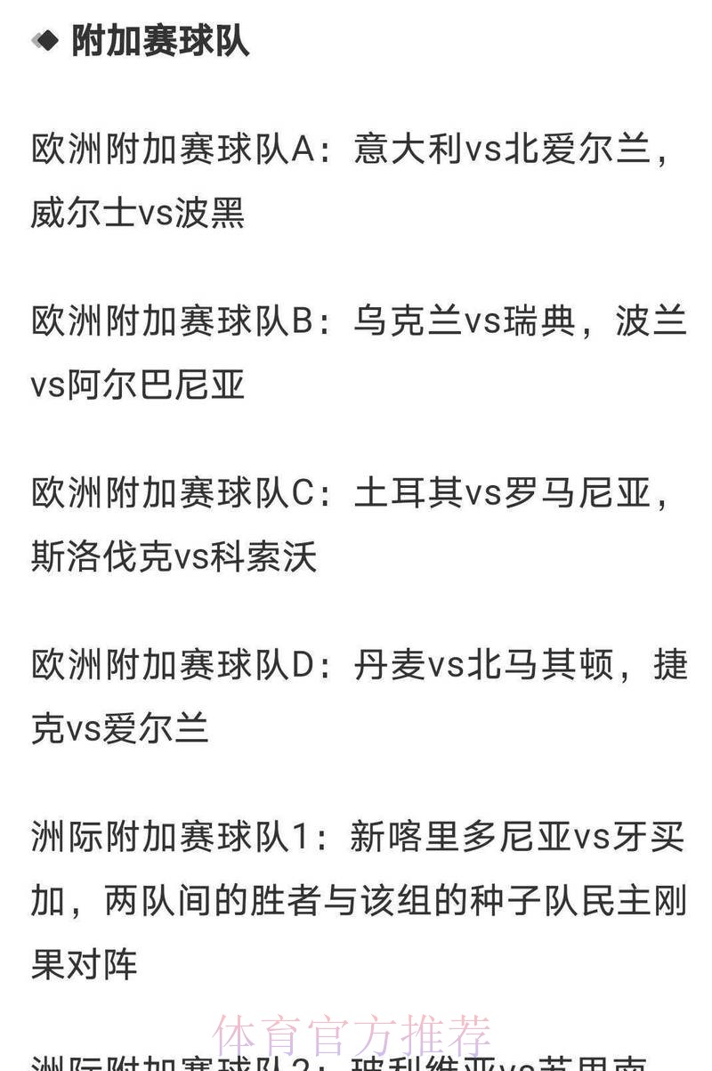 2026年世界杯投注赔率的深度解读 2026年世界杯投注赔率的深度解读