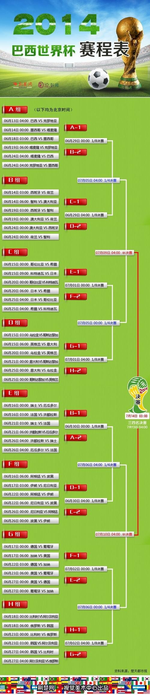 「解析热门世界杯滚球:哪个平台更佳?」 「解析热门世界杯滚球:哪个平台更佳?」